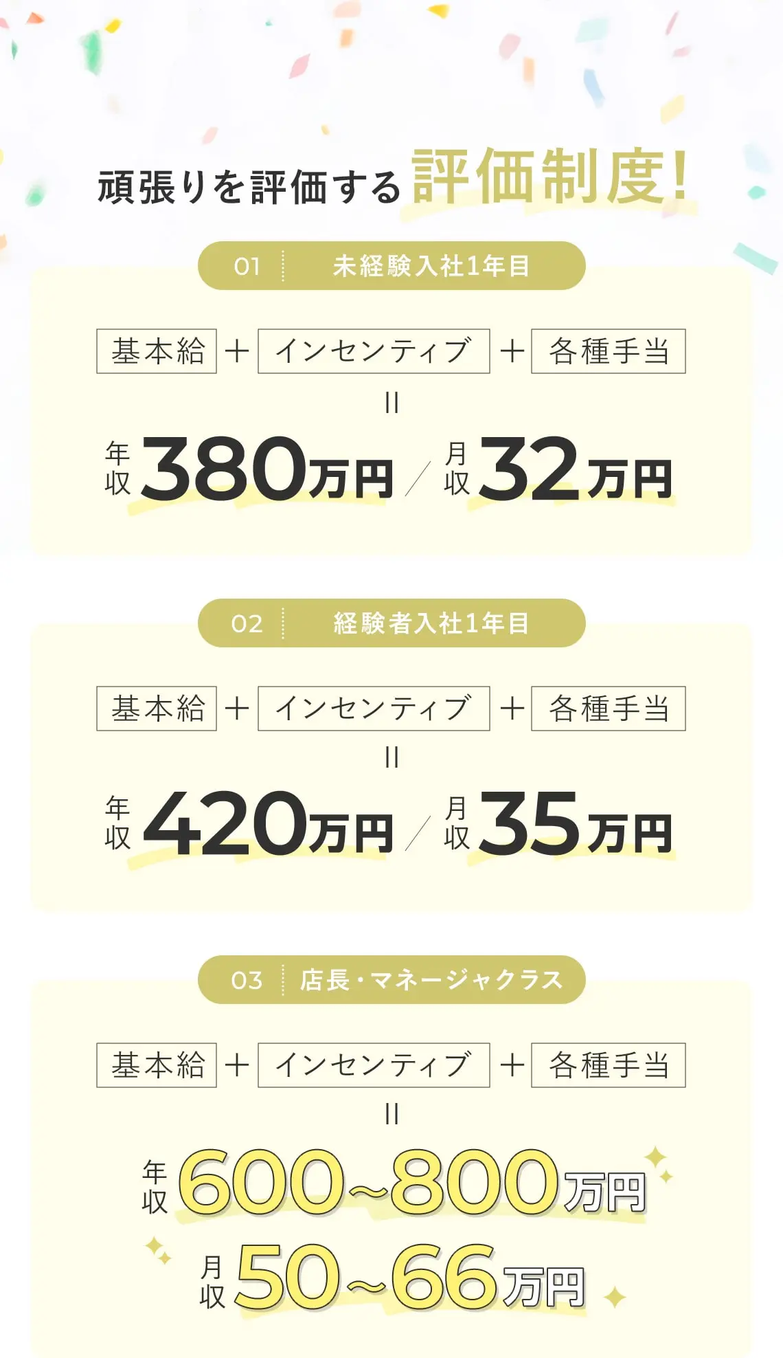 頑張りを評価する評価制度！